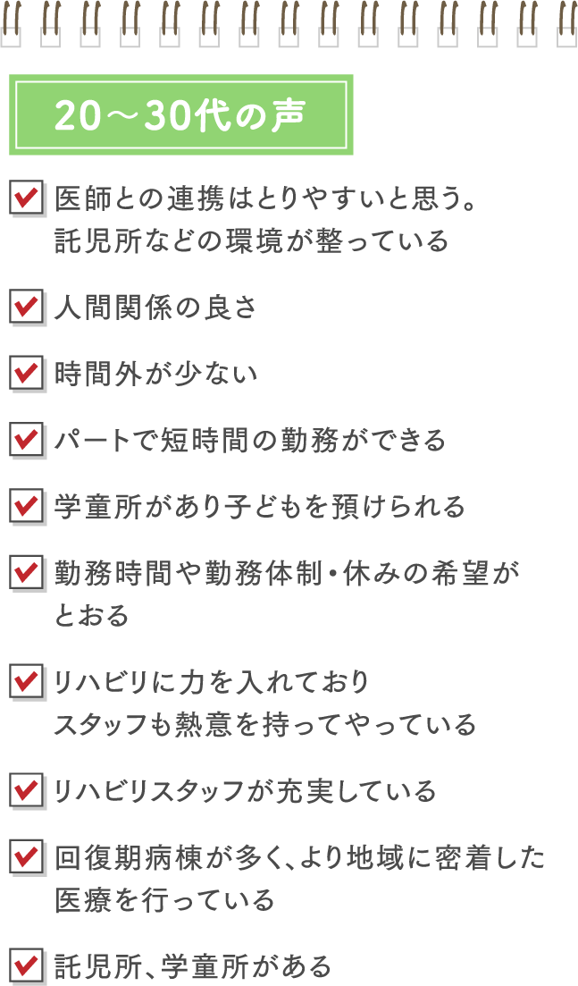 20～30代：医師との連携はとりやすいと思う。託児所などの環境が整っている、人間関係の良さ