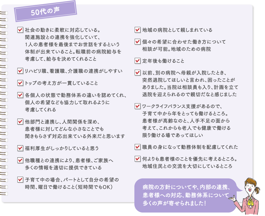 50代：社会の動きに柔軟に対応している。関連施設との連携を強化していて、1人の患者様を最後までお世話をするという体制が出来ていること。転職前の病院給与を考慮して、給与を決めてくれること　、リハビリ職、看護職、介護職の連携がしやすい