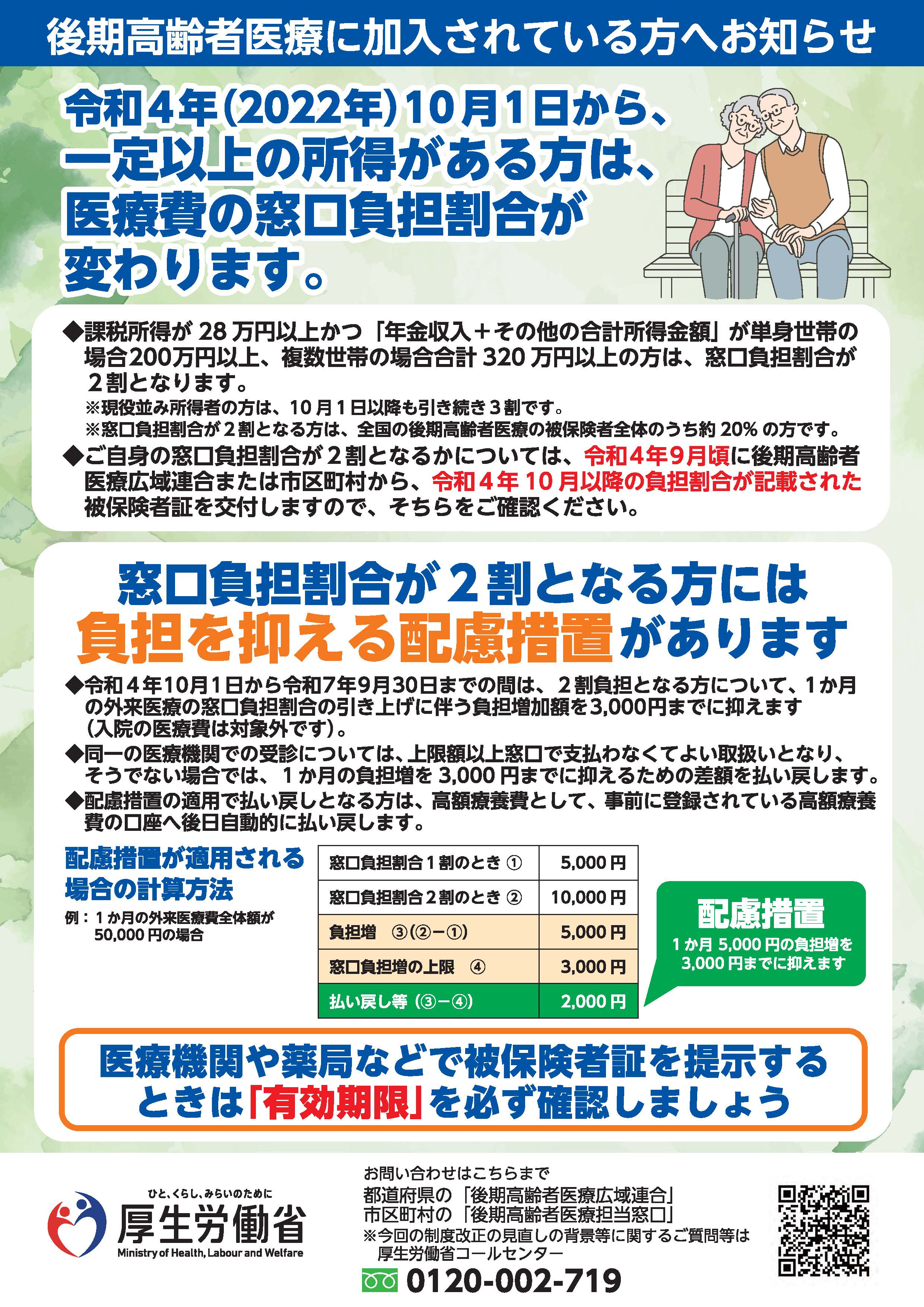 後期 高齢 者 医療 費 窓口 負担